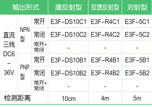 E3F- DS10系列光電開(kāi)關(guān)