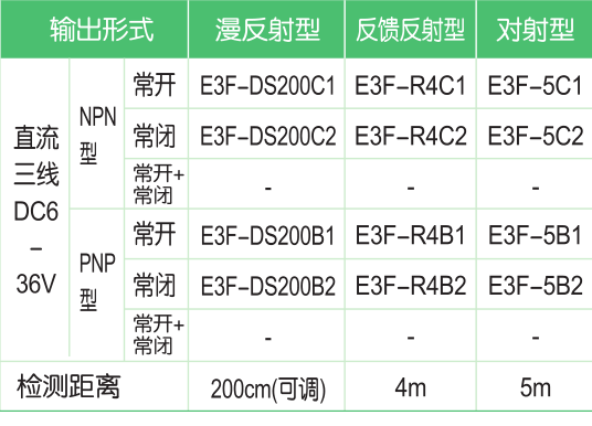 E3F- DS200系列遠(yuǎn)距離光電開(kāi)關(guān)