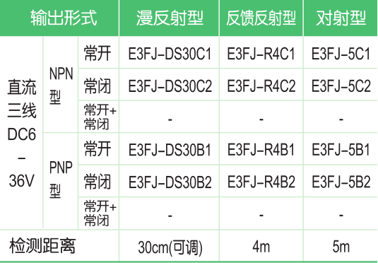 E3FJ- DS30(銅 殼 )系列光電開關(guān)