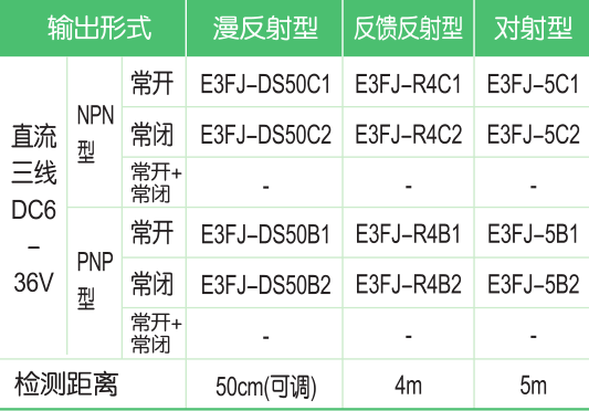 E3FJ- DS50(銅 殼 )系列光電開關(guān)