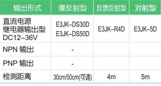 E3JK-DS30/50(方 型 )光電開(kāi)關(guān)